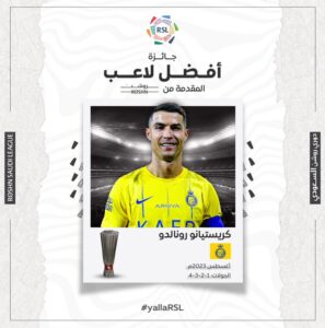 أفضل لاعب في الدوري السعودي خلال شهر أغسطس