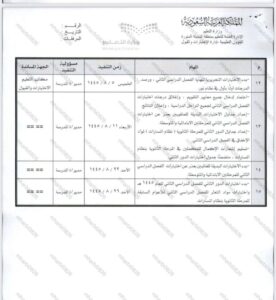 وزارة التعليم تقديم اختبارات نهاية الفصل الدراسي الثاني 