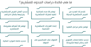 تعرف علي طريقة عمل دراسة جدوى لمشروع بشكل احترافي 