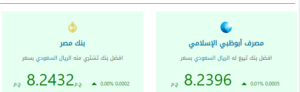 سعر صرف الريال مقابل الجنيه المصري 