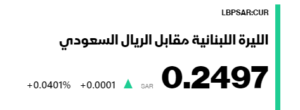 سعر الليرة اللبنانية مقابل الريال السعودي اليوم 