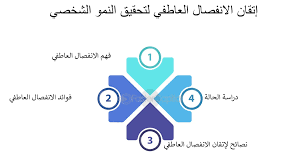 تعرفي علي نصائح للتوازن بين الحاجة إلى الحرية والاستقلالية والرغبة في الارتباط العاطفي